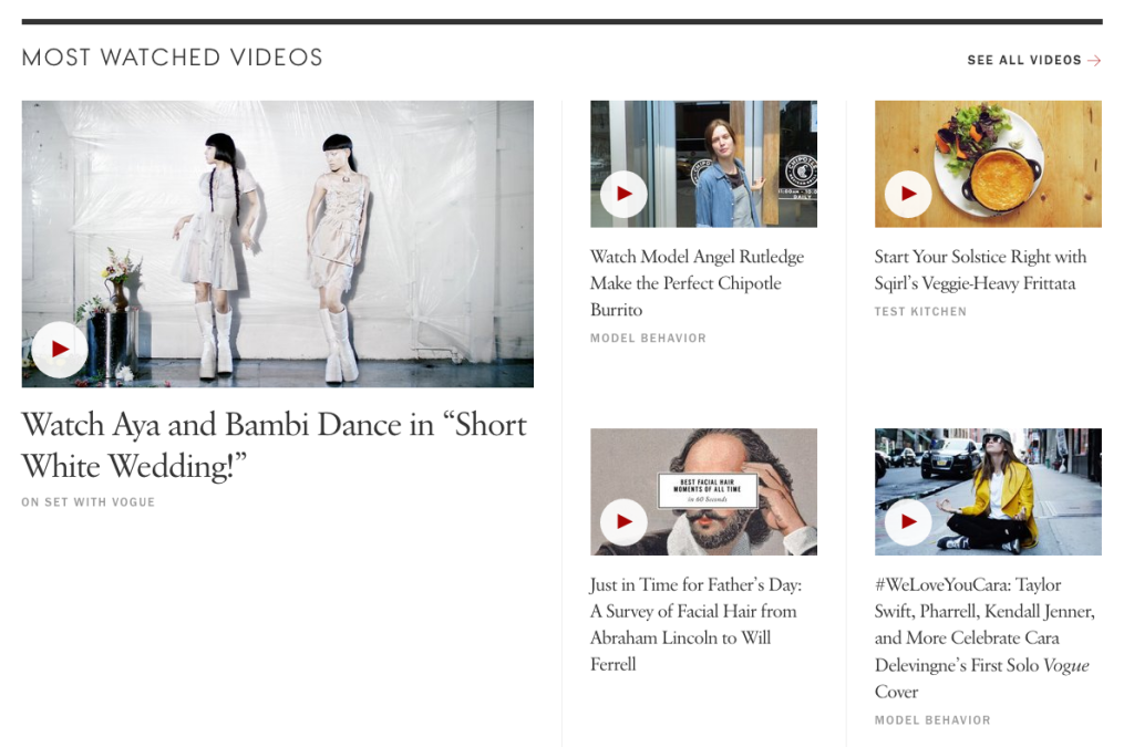 Why do I need to use WordPress - Vogue